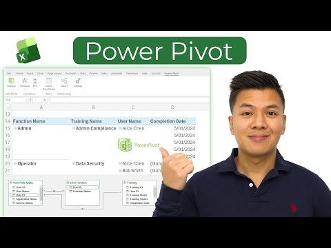 Power Pivot Tutorial for beginners (under 6 minutes)