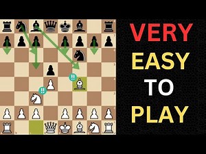 How to play the Jobava London system - Beginner friendly guide