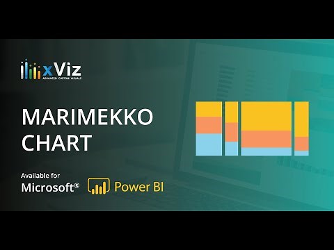 xViz Marimekko Chart for Microsoft Power BI- An Overview
