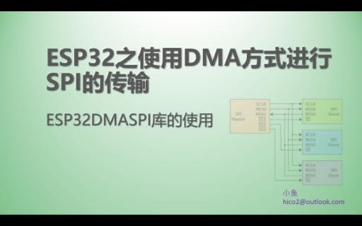 24 ESP32之使用DMA方式进行SPI的传输（ESP32DMASPI库的使用）- 基于Arduino