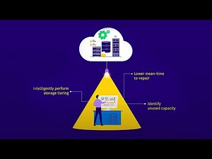 Device42 - Intro to Storage