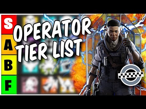 NEW Operator Tier List For Siege X (Operation Day Break Y10S2) - Rainbow Six Siege 2025