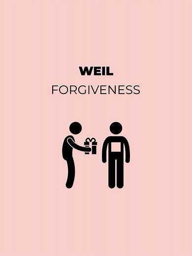 Understanding Hurt and Forgiveness in Philosophy