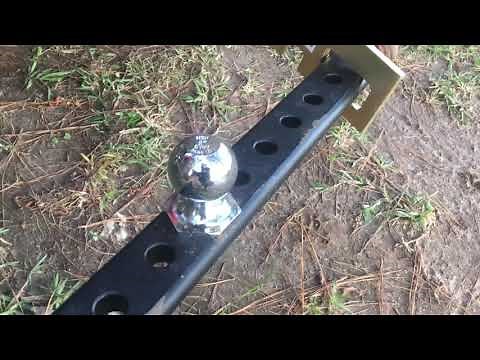 Using the new drawbar