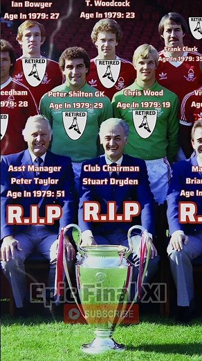 Nottingham Forest 🏆 1979 European Cup Winners 🔥 Players Age & Status in 2025 | Epic Final XI