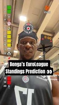 Bonga’s EuroLeague Standings Prediction 👀