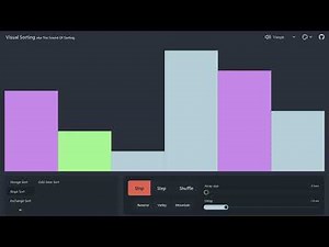 【Bogo Sort】ソートアルゴリズムを色と効果音でわかりやすく示す「Visual Sorting／The Sound Of Sorting」