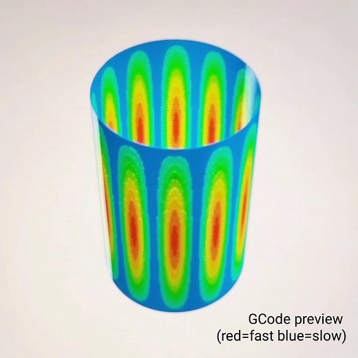 3D printing with CONVEX (CONtinuously Varied EXtrusion) using FullControl GCode Designer