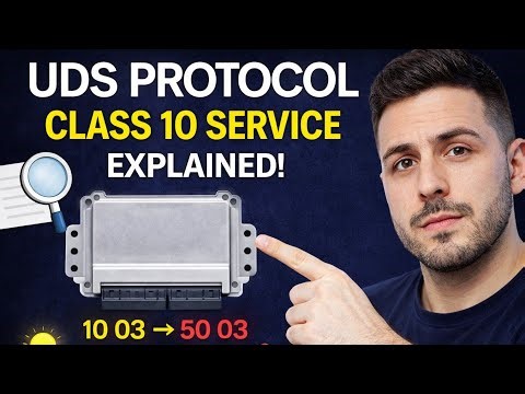 UDS Service 0x10 Explained 🔥 | Diagnostic Session Control | UDS 0x10 Service Explained Step-by-Step