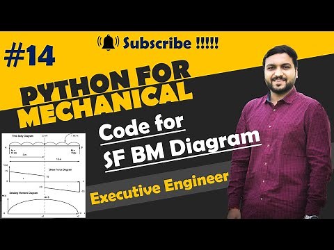 SF BM Diagram using Python | Python for mechanical Intermediate -1 | Python for mechanical engineer
