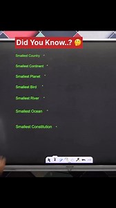 2.9K views · 56 reactions |  Did You Know 樂 ? #knowledge #gkfacts #education #study #quiz #exams #ssccgl #upsc #worldgk #knowledgeispower #reelsviralfb #facebookreelsviral #fbreelsvideo #facebookreelsvideo #fbreelsviral #facebookreels #reelsviral #reelsfb | Krishna Thakur | Facebook