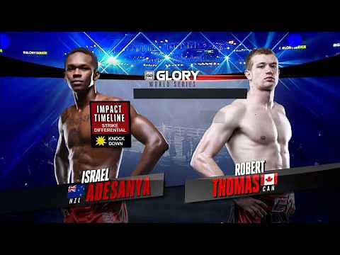GLORY 34 Denver: Israel Adesanya vs. Robert Thomas (Tournament Semi-Finals)