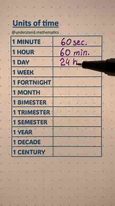 Understanding Units Of Time In Mathematics