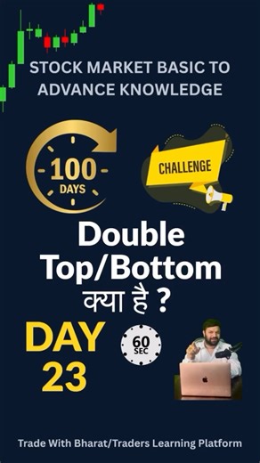 TRADEWITHBHARAT on Instagram: "Double Top / Bottom क्या है? 📊🔄 | Reversal Pattern Hindi Stock Market में Double Top और Double Bottom दो powerful reversal chart patterns होते हैं 📉📈 जो trend के बदलने का संकेत देते हैं। इस Reel में जानिए 👇 ✅ Double Top क्या बताता है ✅ Double Bottom कैसे बनता है ✅ Trend reversal को simple तरीके से कैसे समझें 👉 अगर आप serious trader हैं Follow @TradeWithBharat 📈 ❤️ Like | 🔁 Share | 💬 Comment “REVERSAL” ⚠️ Disclaimer: यह Reel केवल educational purpose के लिए
