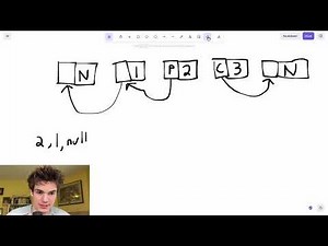 Reverse a Linked List in Java | LeetCode 206 Explained