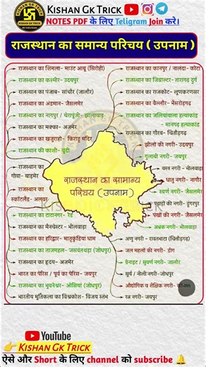राजस्थान का सामान्य परिचय in a short view । @KishanGkTrick #gkshorts #gkfacts #shorts #reetmains
