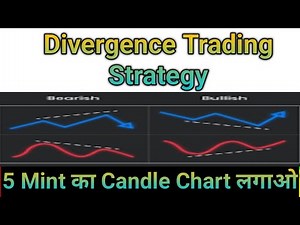 What is Divergence, How to take trade on Divergence, Positive divergence, Negative divergence,