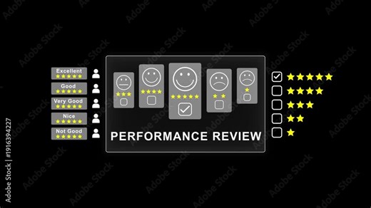 Performance review rating system with smiling and sad faces and star ratings on black background for business presentation and feedback concept