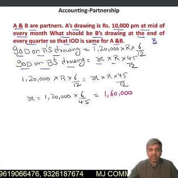 Accounting I Partnership I 12th Class I CA Foundation