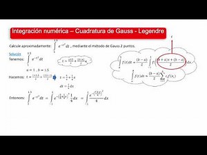Integración numérica Cuadratura de Gauss Legendre 02