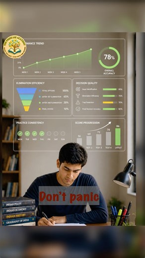 COGNITIVE DECISION MAKING MODULE for PRELIMS 2026