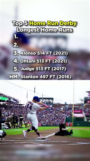 Home Run Derby Longest Home Runs