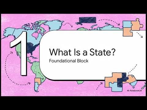 State, Nation, Nation States, Country
