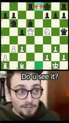 những nước tiếp theo là gì? What are the next moves? #chess #covualogic