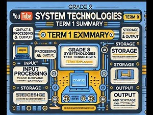 Grade 8 System Technologies Term 1 Summary Easy Explanation by SirAntwi