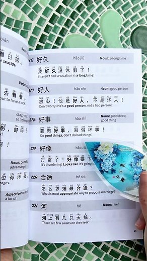 NEW HSK 2 - Learn Chinese Vocabulary for Beginners