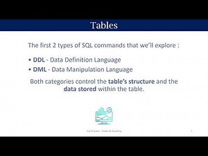 SQL Server & Databases Explained | Foundations for Data Careers