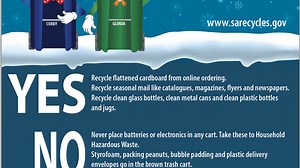 Recycling during the holidays, reminders from Solid Waste Management