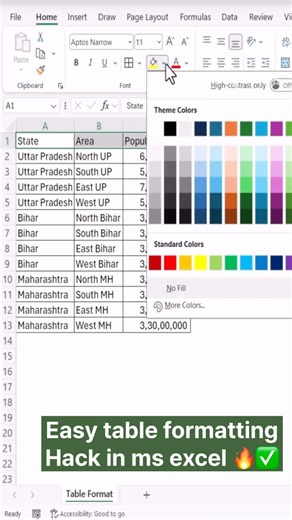Easy table formatting in ms excel 🔥✅ #excel #exceltutorial #excelformula #exceltips #youtube #ytt