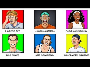 The MOST PAINFUL Injuries in Tennis History