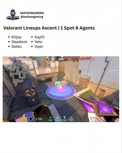 One spot... but 6 different agents lineups🤯. #valorant #valorantlineups #valoranthighlights