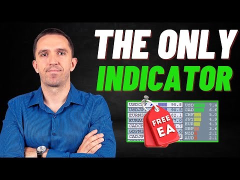 The Best Forex Indicator You Will Ever Need (100% WORKING)