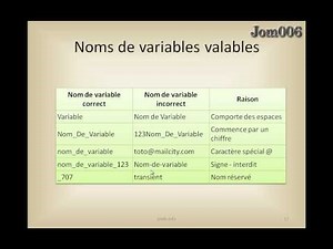 18. Révision générale formation Javascript en darija part مراجعة عامة للجافاسكربت الجزء 1