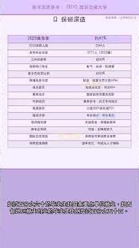 西安交通大学：高性价比好大学推荐，真实录取全貌概览 #Shorts