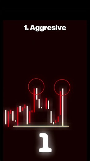 BUY or SELL? 🚨 This Trade Could Make or Break You! (Quick Analysis)