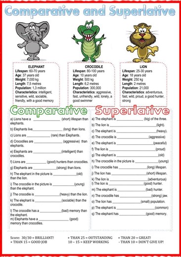 Comparative and superlative worksheet