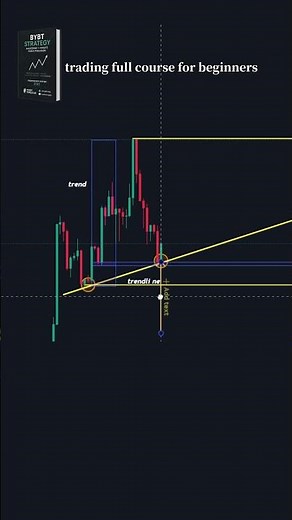 technical analysis for beginners trading school