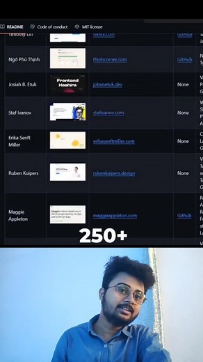 Vamshi Serla on Instagram: "GitHub Repo link in bio ☝️ . . . . . #javascript #coding #fun #webdeveloper #github"