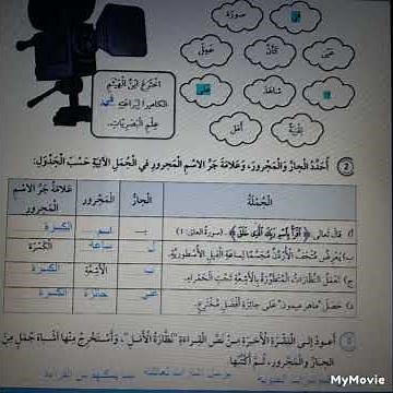 حلول شبه الجملة الجار والمجرور صف خامس كتاب التمارين منهاج جديد
