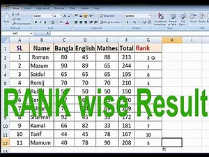(ফলাফল বের করা) Rank wise Result in Excel ।Using RANK Formula।(Mark Sheet): Excel Tutorial Bangla ।
