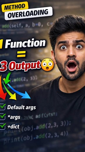 🚨⚠️Method Overloading vs Overriding — 99% Beginners Get This WRONG! 😱 #Shorts