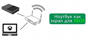 【Как подключить и играть в Xbox на ПК или ноутбуке через локальную сеть или интернет 】 - MyXbox