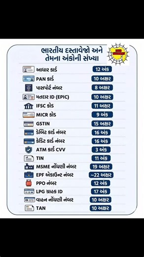 Web Gujarat on Instagram: "#anko #sankhya #number #gkquiz #gktraining"