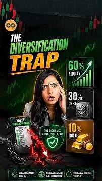 60 30 10 Rule : Smart Portfolio Diversification or Trap?