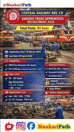 Central Railway Apprentice Recruitment 2026 🔥 51+ Vacancy | RRC CR Apprentice Form 2026 Full Details