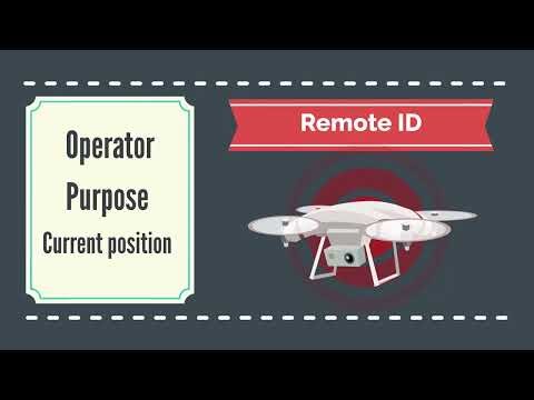 remote ID for drones
